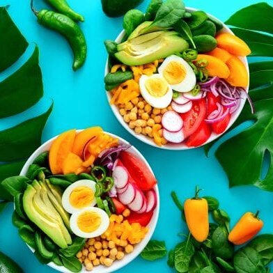 Custom Keto Diet Quiz