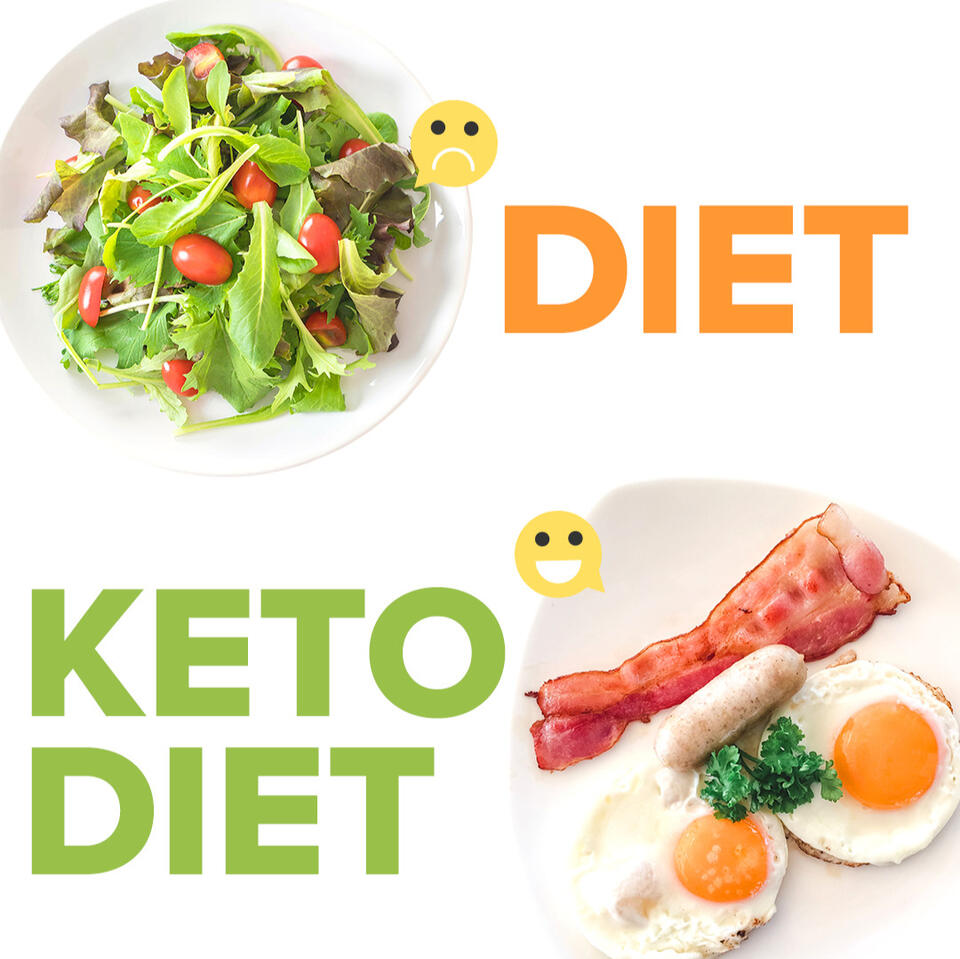 What is keto diet?